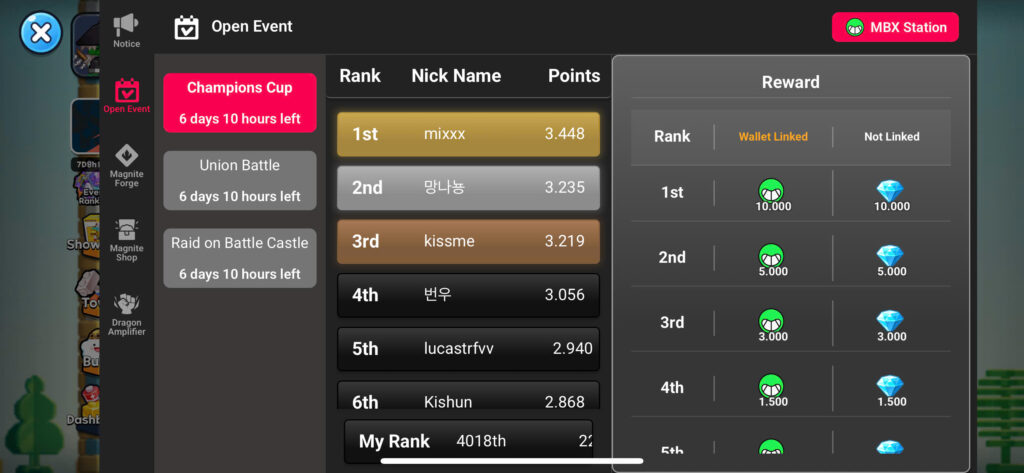 Meta Toy DragonZ Saga leaderboard