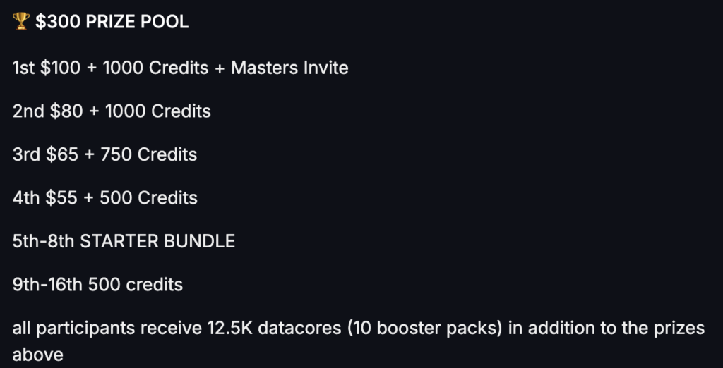 Tất cả người tham gia đều nhận Data Cores (ít nhất tương đương 5 booster packs).
